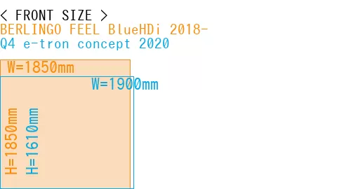 #BERLINGO FEEL BlueHDi 2018- + Q4 e-tron concept 2020